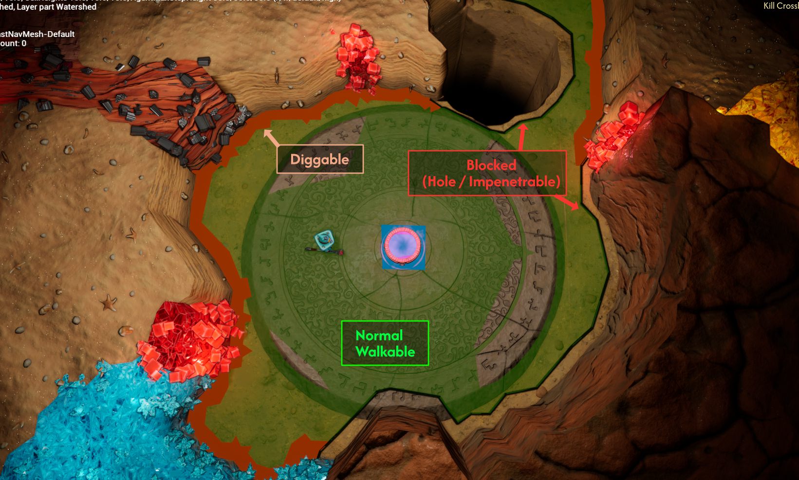 Diggable areas highlighted